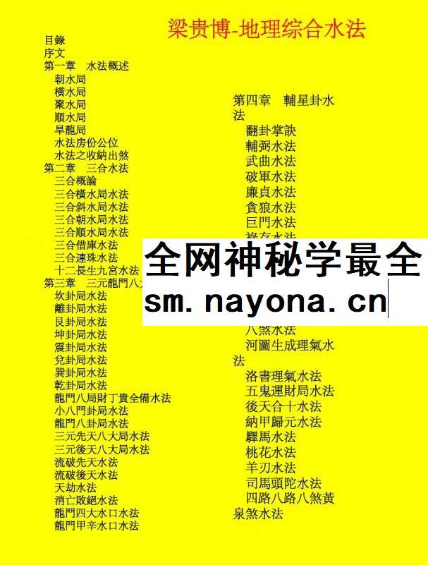 梁贵博《地理综合水法》276页