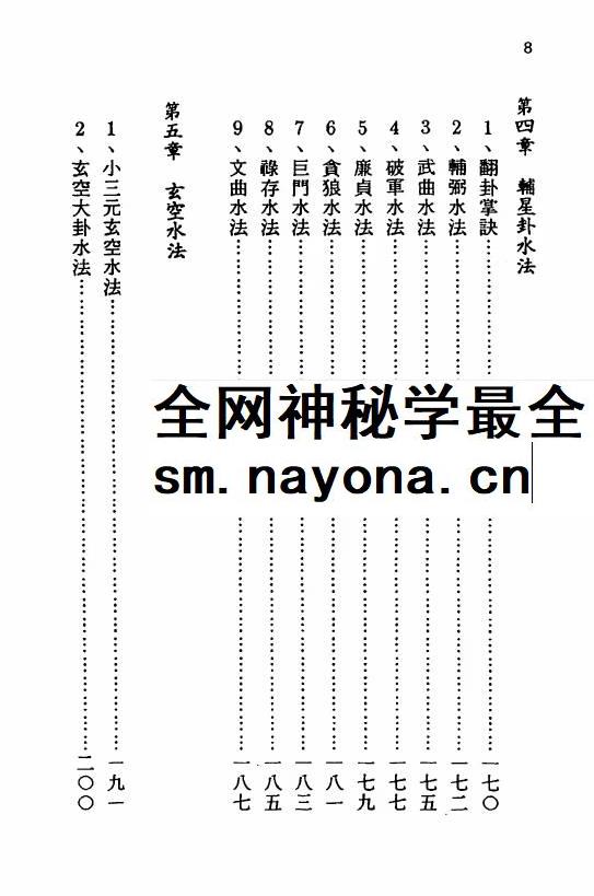 梁贵博《地理综合水法》276页