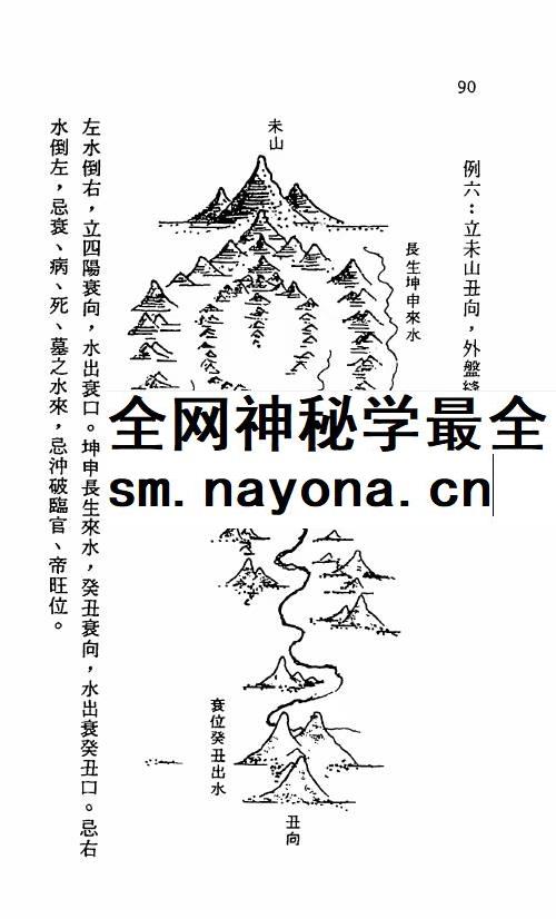 梁贵博《地理综合水法》276页