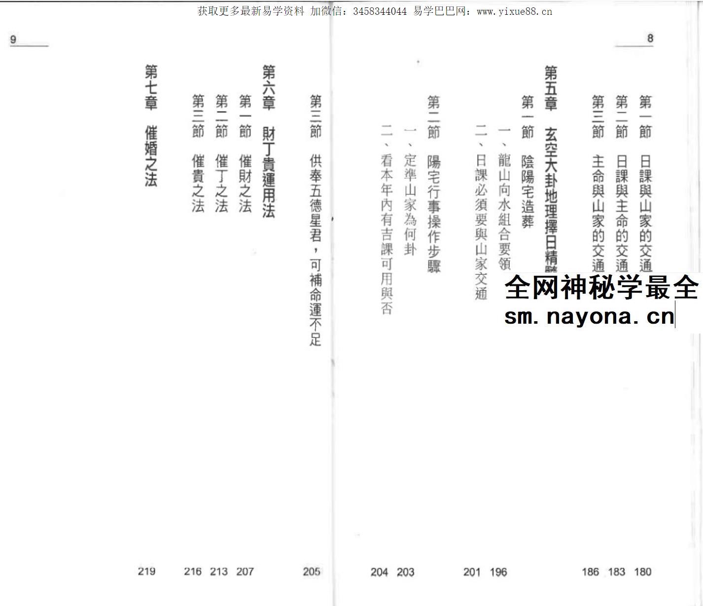 张财通《玄空大卦择日法》220页