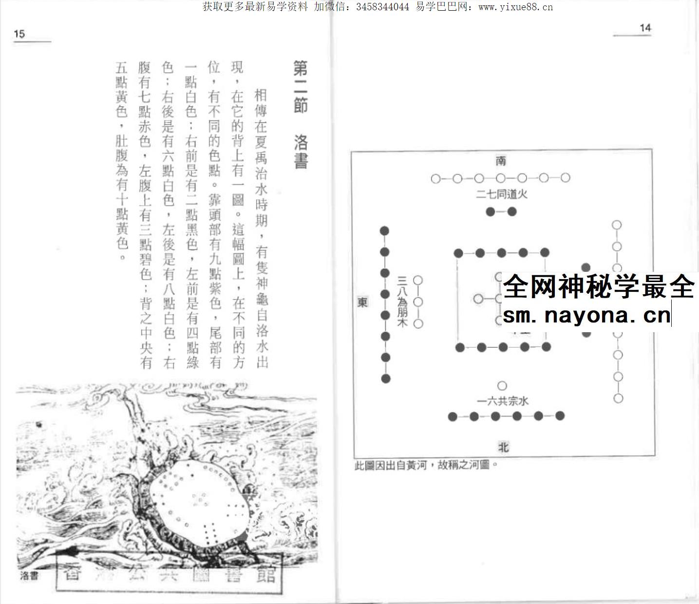 张财通《玄空大卦择日法》220页
