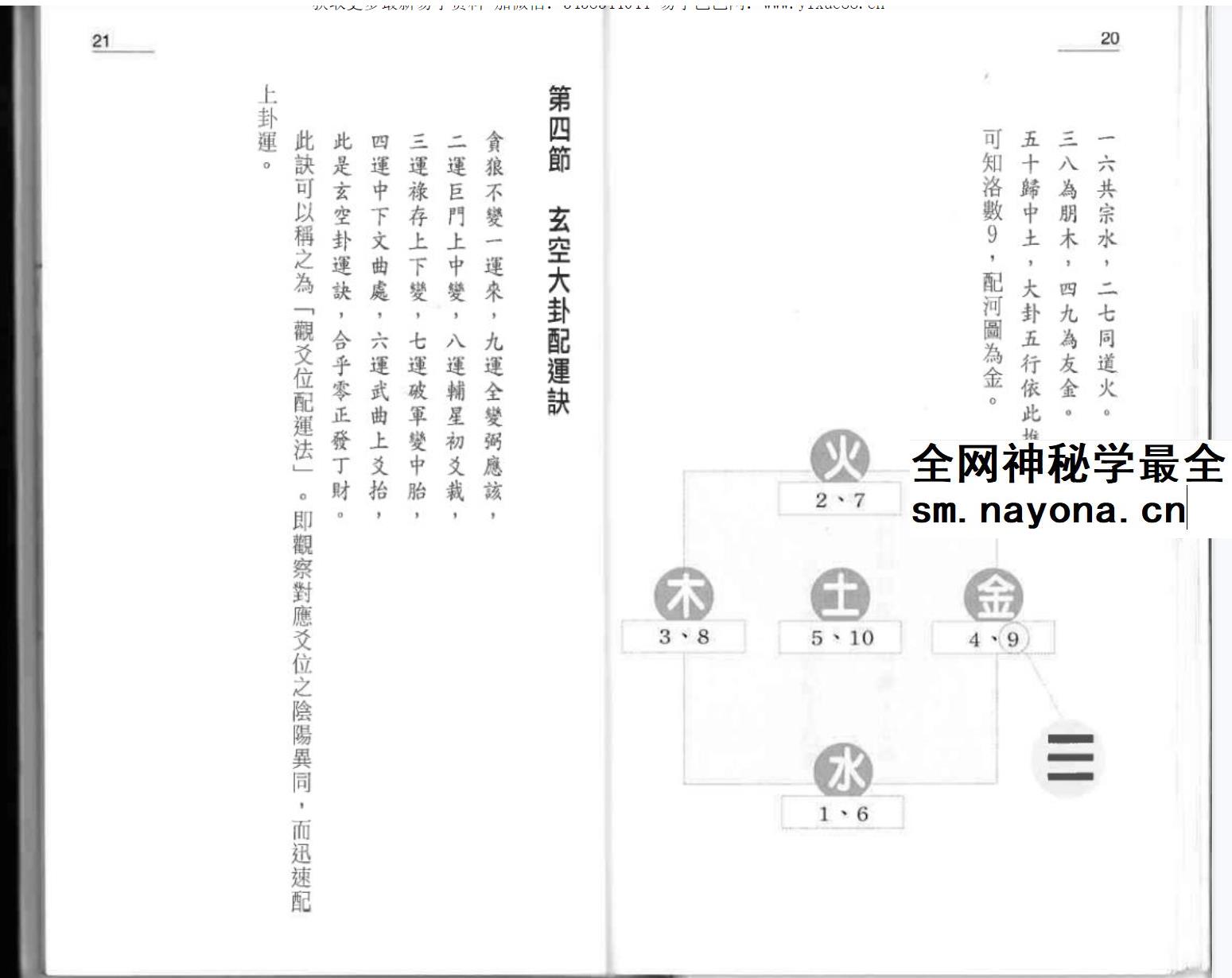 张财通《玄空大卦择日法》220页