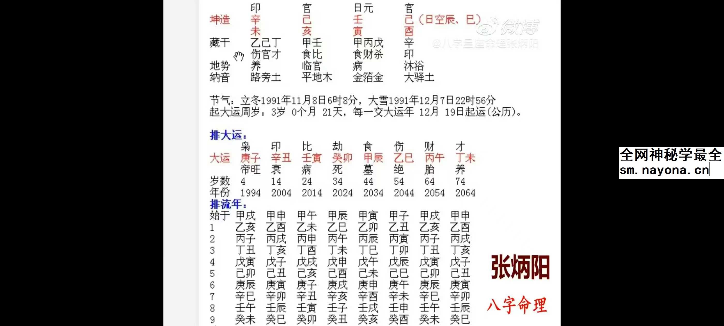张炳阳《八字基础+中级系列课+案例》176集