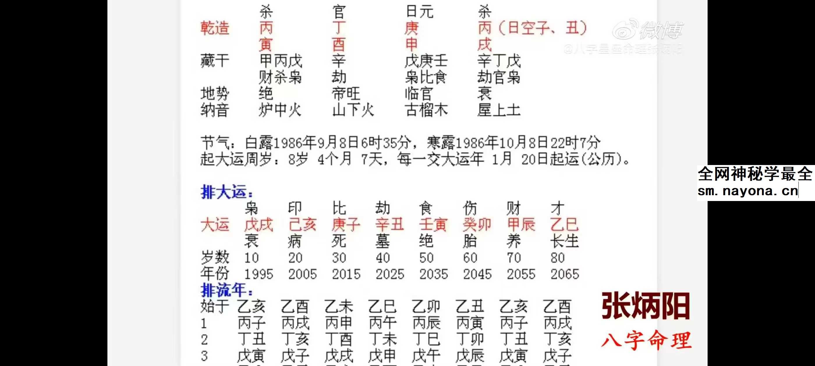 张炳阳《八字基础+中级系列课+案例》176集