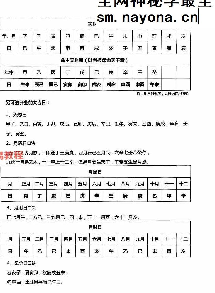择吉一本通.pdf 176页