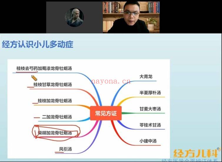 李冠杰团队《经方医学全面辨证体系之经方儿科课程》视频22讲