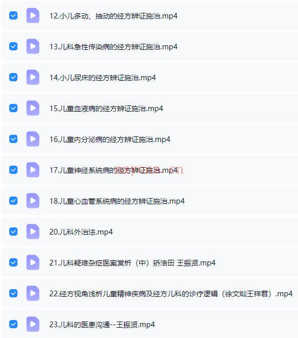 李冠杰团队《经方医学全面辨证体系之经方儿科课程》视频22讲