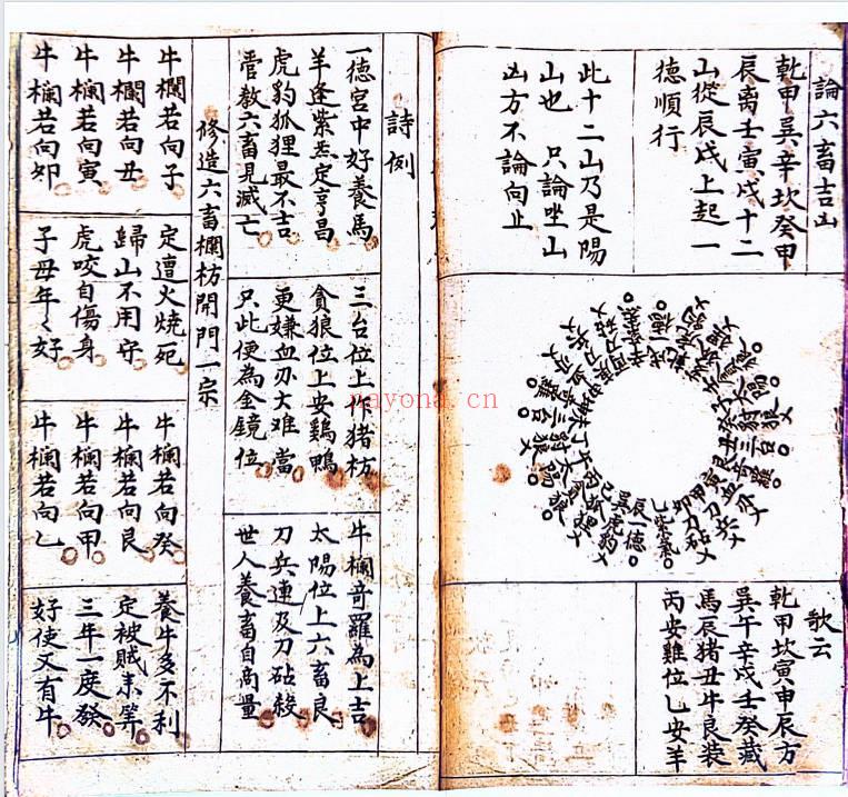 古籍《杨公地理寻龙点穴》140页.PDF电子版