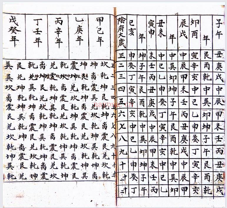古籍《杨公地理寻龙点穴》140页.PDF电子版