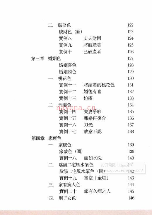 黎文乐《气色方隅》209页.PDF电子版