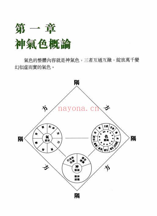 黎文乐《气色方隅》209页.PDF电子版
