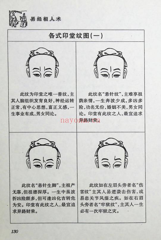 邵伟华《易经相人术》324页.PDF电子版