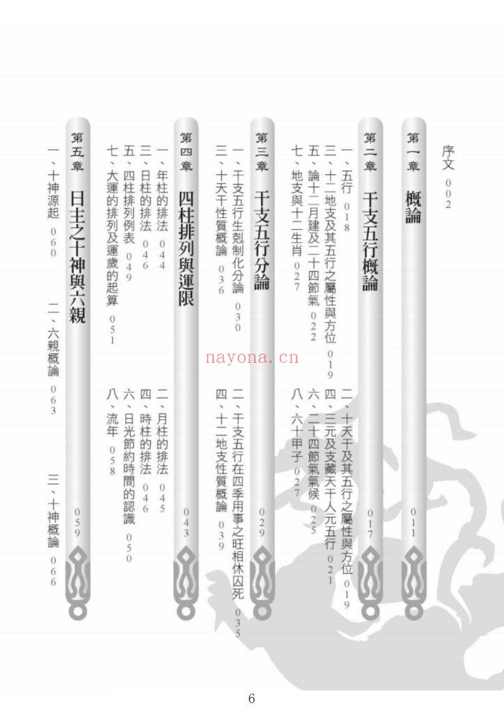 《八字入门》10