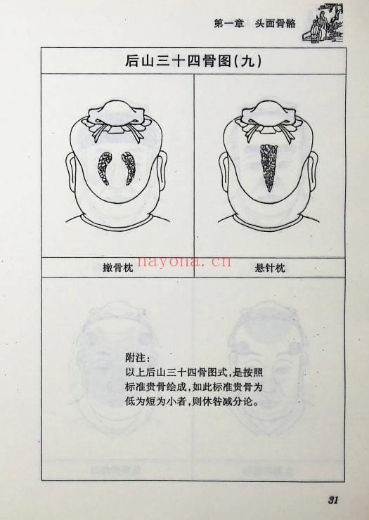邵伟华《易经相人术》324页.PDF电子版