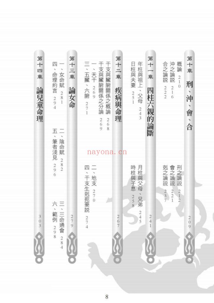 《八字入门》10