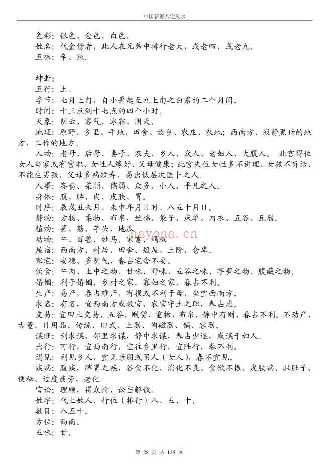 《八宅风水铁口直断》125页.PDF电子版