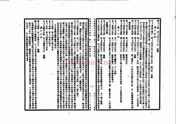 C1272_章氏_[温岭]黄岩临湖章氏宗谱_五.pdf[地方藏谱] - 家谱