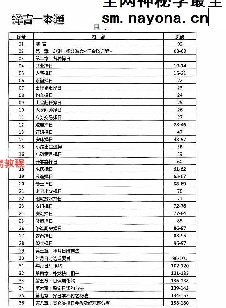 择吉一本通.pdf 176页