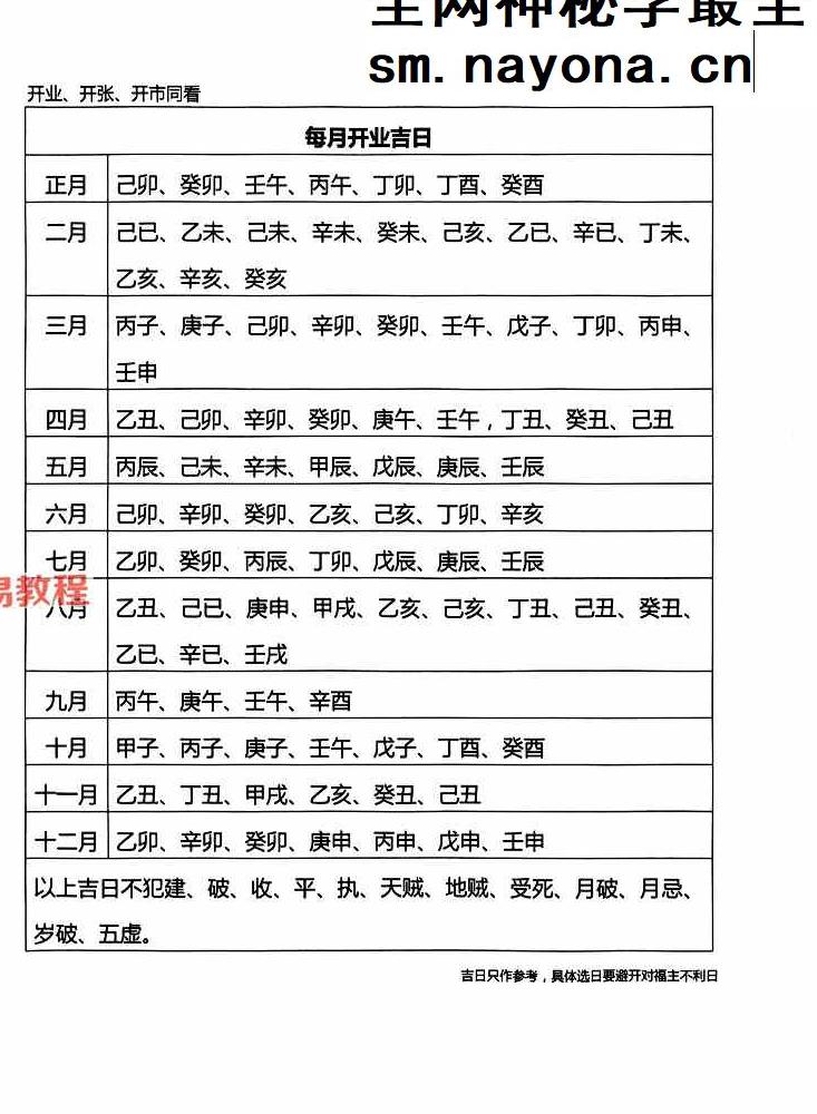 择吉一本通.pdf 176页