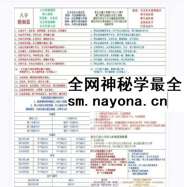 八字超强精华实用总结 基础疾病事业格局婚姻财运官职 学习八字必备手册