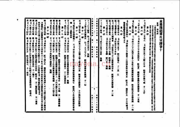 C1272_章氏_[温岭]黄岩临湖章氏宗谱_五.pdf[地方藏谱] - 家谱