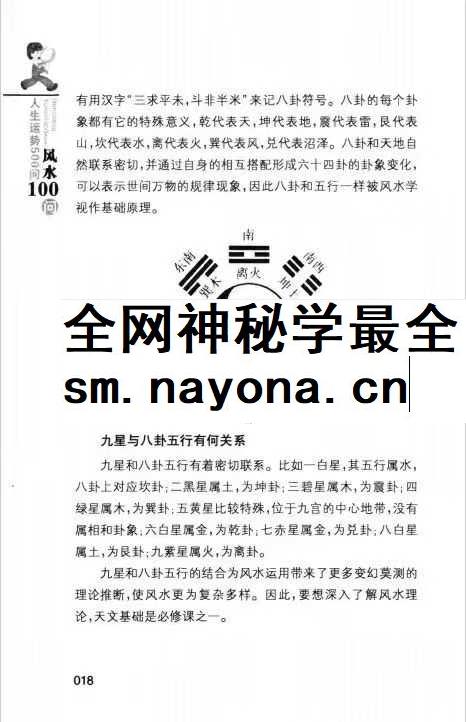 风水100问 上官狐