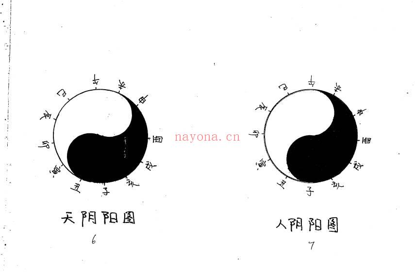 黄寅《天人地阴阳法诀》手写103页.PDF电子版