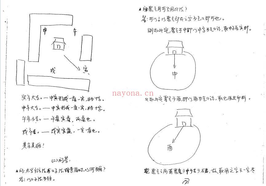 黄寅《天人地阴阳法诀》手写103页.PDF电子版