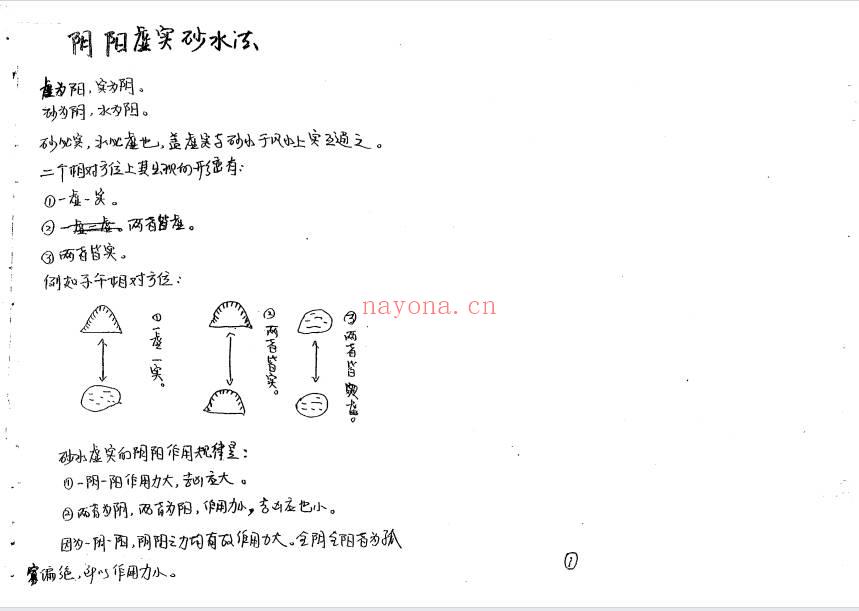 黄寅《天人地阴阳法诀》手写103页.PDF电子版