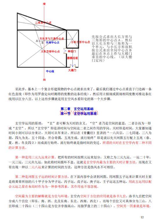 赖仰福《玄空阳宅风水学理与运用》《玄空阳宅风水星情吉凶判秘法》合订共252页(目录页码标注有错误) 堪舆阳宅 第4张-古籍汇典 赖仰福《玄空阳宅风水学理与运用》《玄空阳宅风水星情吉凶判秘法》合订共252页(目录页码标注有错误) 堪舆阳宅 第4张