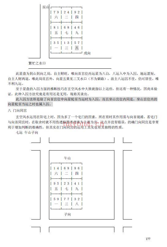赖仰福《玄空阳宅风水学理与运用》《玄空阳宅风水星情吉凶判秘法》合订共252页(目录页码标注有错误) 堪舆阳宅 第6张-古籍汇典 赖仰福《玄空阳宅风水学理与运用》《玄空阳宅风水星情吉凶判秘法》合订共252页(目录页码标注有错误) 堪舆阳宅 第6张