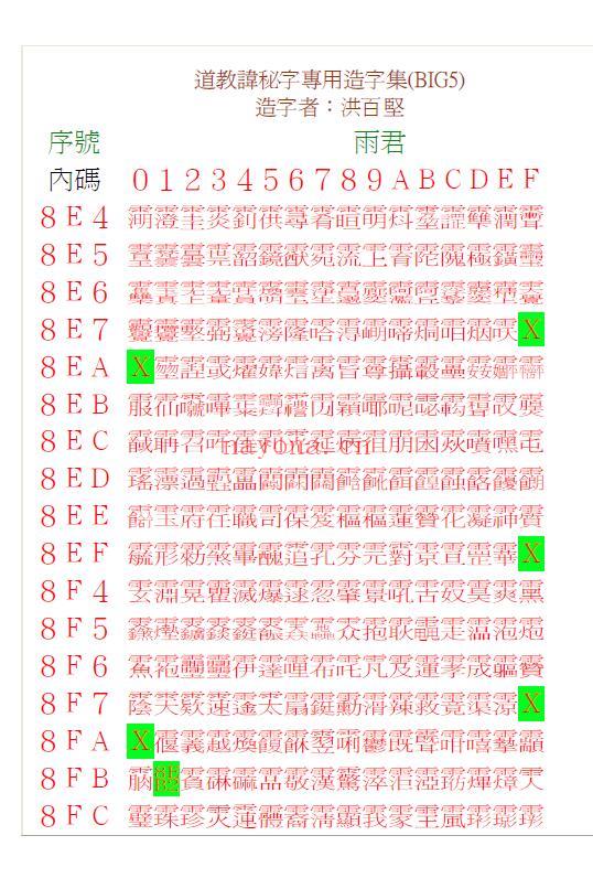 《道教讳字大全》293页 易学 第4张-古籍汇典 《道教讳字大全》293页 易学 第4张