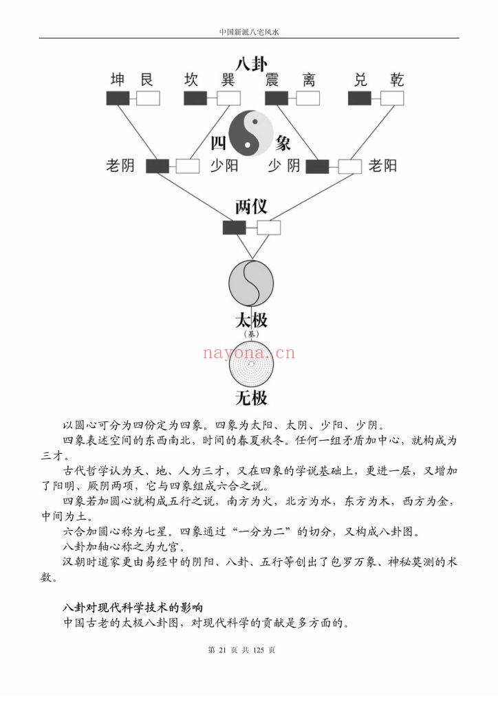 《八宅风水铁口直断》10