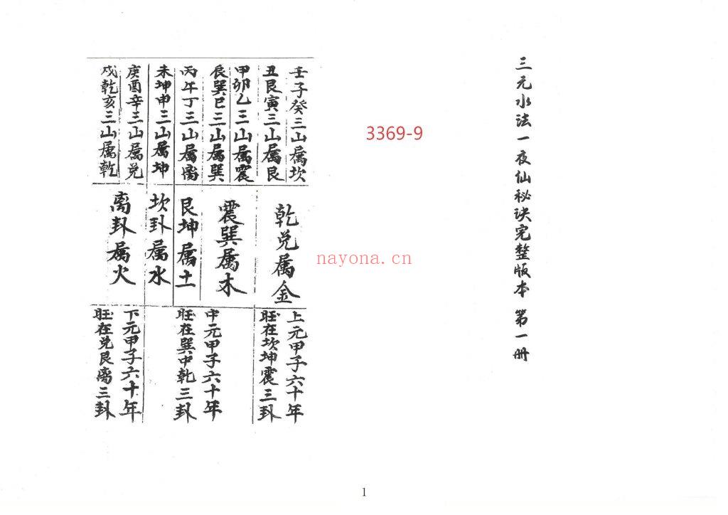 《三元水法一夜仙八卦图催官水法》两册合集9