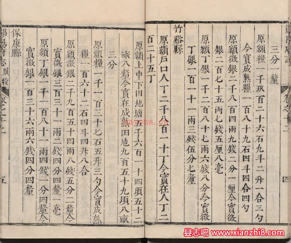 [康熙]湖广郧阳府志