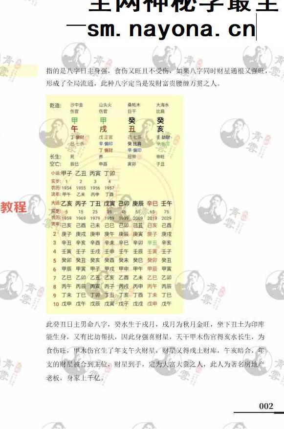 光明师《不传之秘夏仲祥定当诀&最后的六十六个夏样宗命理口诀》pdf 百度云下载