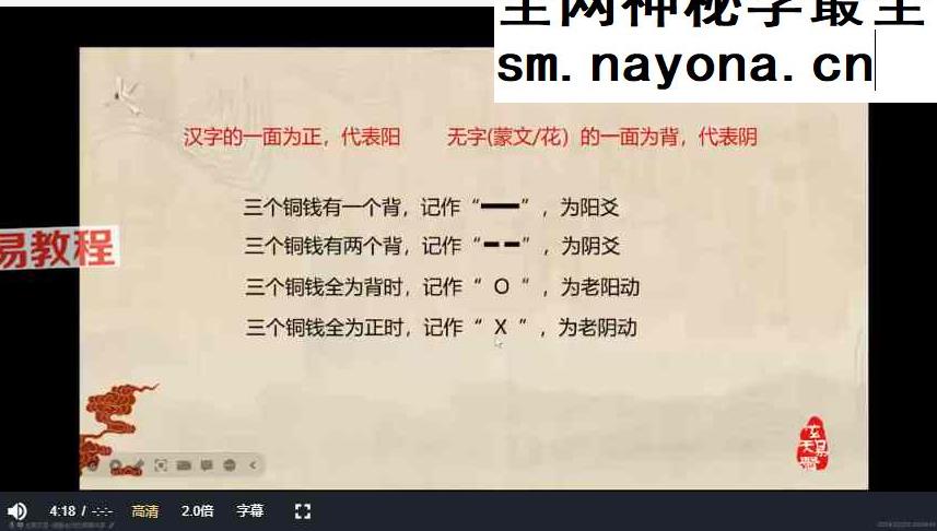怎样用六爻预测疾病与健康视频直播课6集