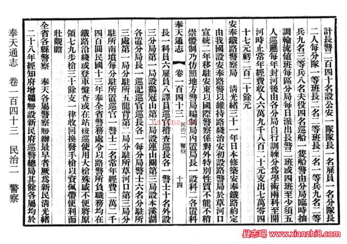 奉天通志 (全6册) 金毓黻 辽海出版社