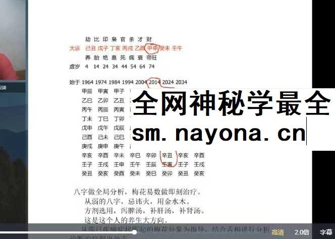 付强 上古医学之八字风水诊治疾病的实践技法课