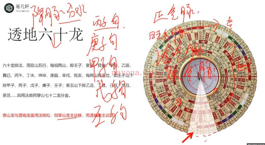 易凡轩《风水罗盘详解》视频课26集