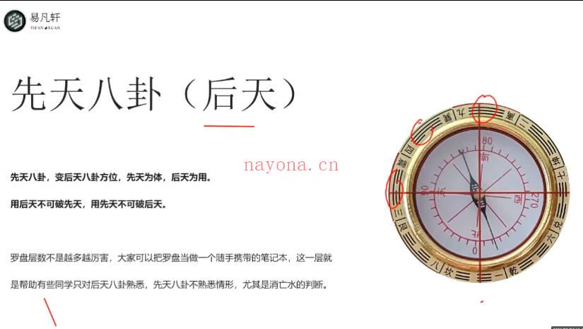 易凡轩《风水罗盘详解》视频课26集