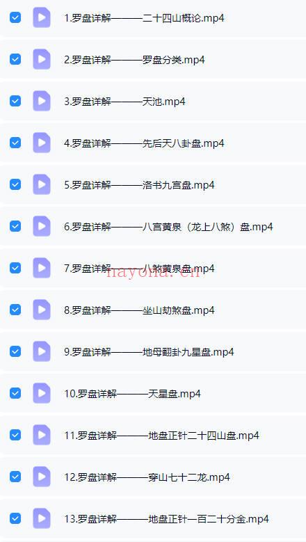 易凡轩《风水罗盘详解》视频课26集