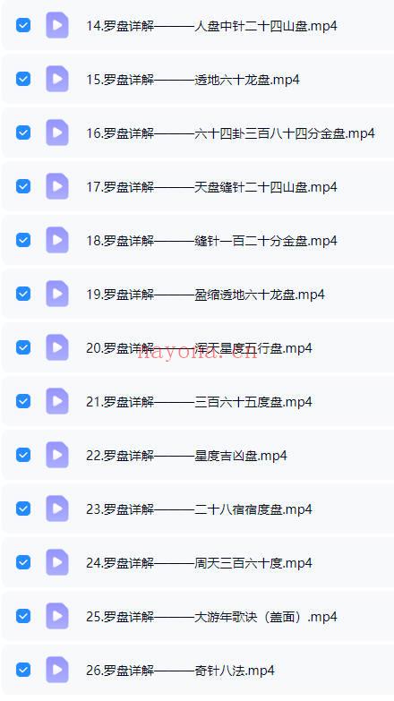 易凡轩《风水罗盘详解》视频课26集