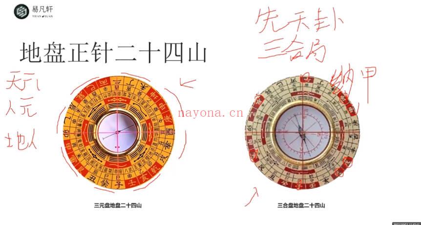 易凡轩《风水罗盘详解》视频课26集