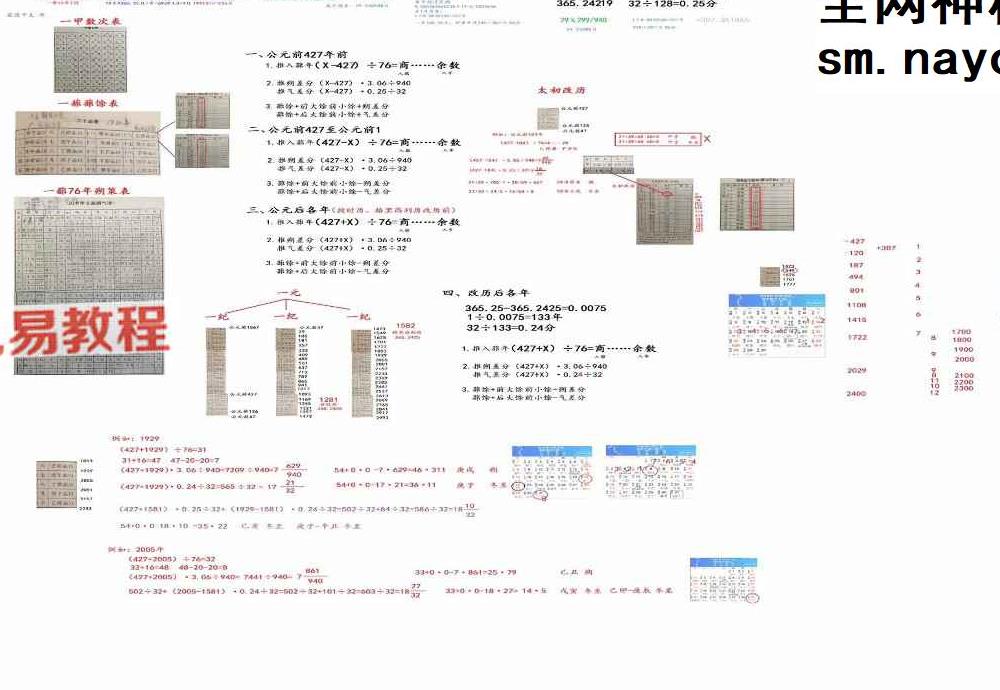天峰七政星历干支七政四余.pdf 254页