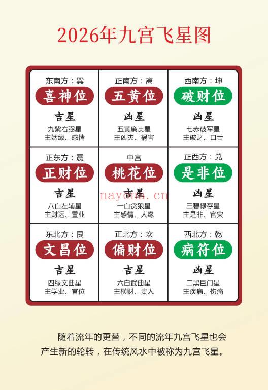 玄机堂李镜大师《2026年马年运程书》120页.PDF电子版