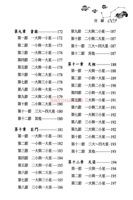 丘宗鸿《玄秘紫微斗数之命理字典八千招》434页.PDF电子版