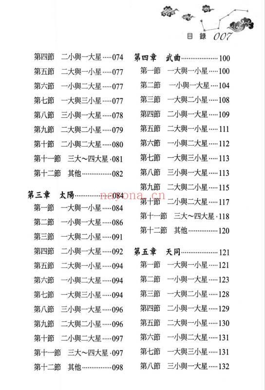 丘宗鸿《玄秘紫微斗数之命理字典八千招》434页.PDF电子版