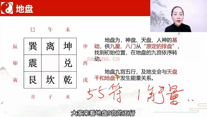 侯沣柠《奇门遁甲实战学习营》视频课44集
