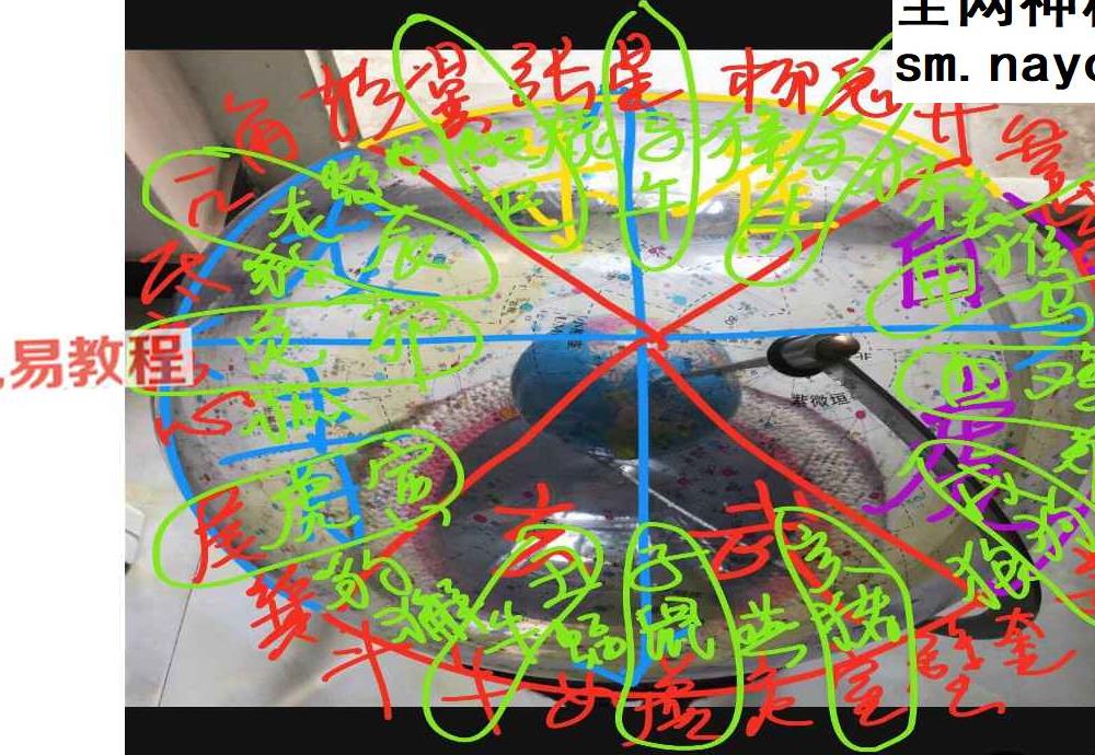 天峰七政星历干支七政四余.pdf 254页
